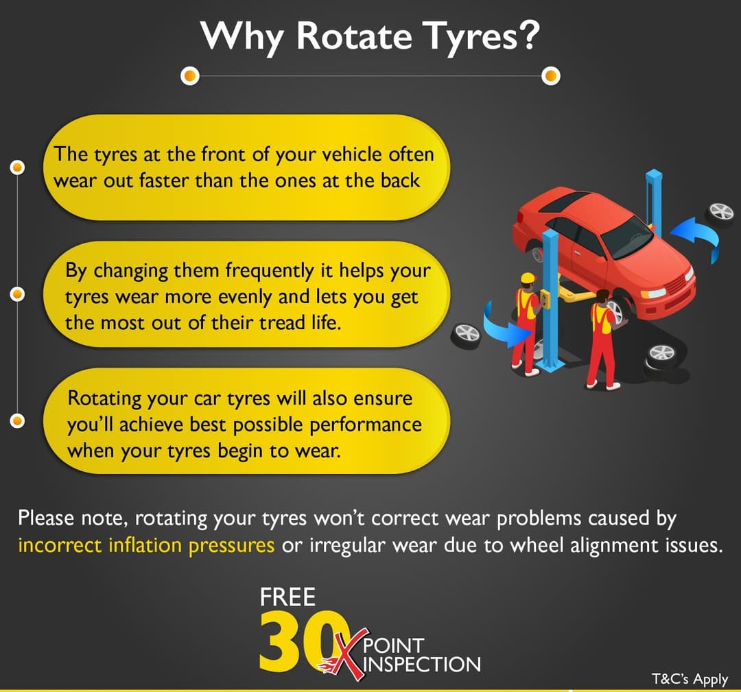 Rotate your tyres