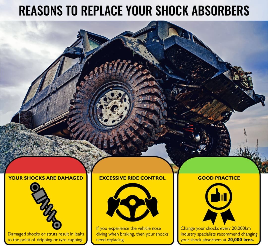 Reasons to replace your shock absorbers