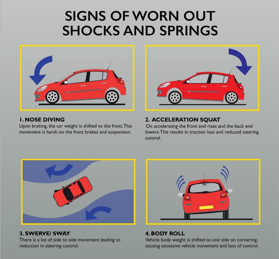 Worn-out-shocks-and-springs_