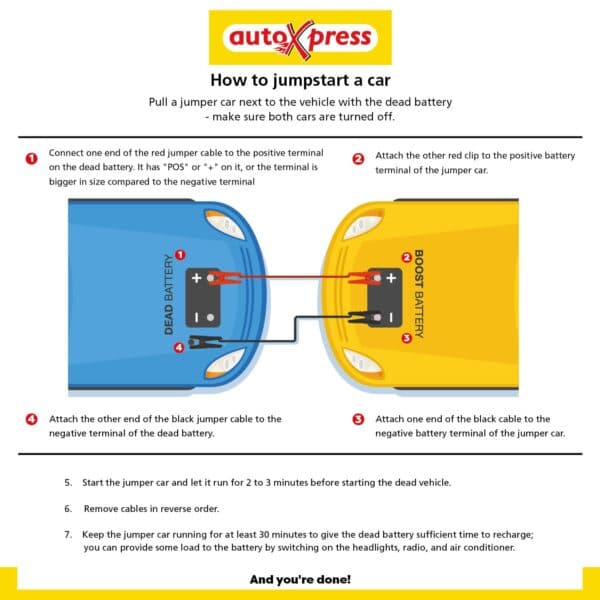 how to jump start a car