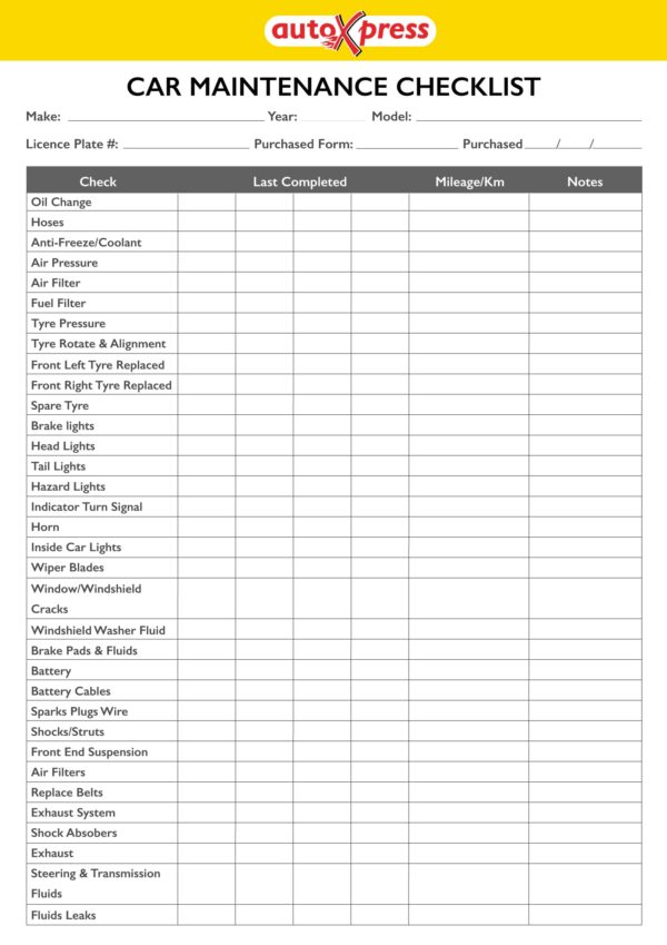 new car maintenance checklist