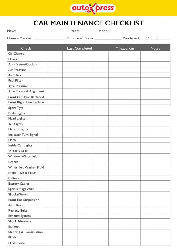 maintenance car checklist form